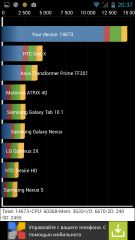Обзор Micromax A350 Canvas Knight