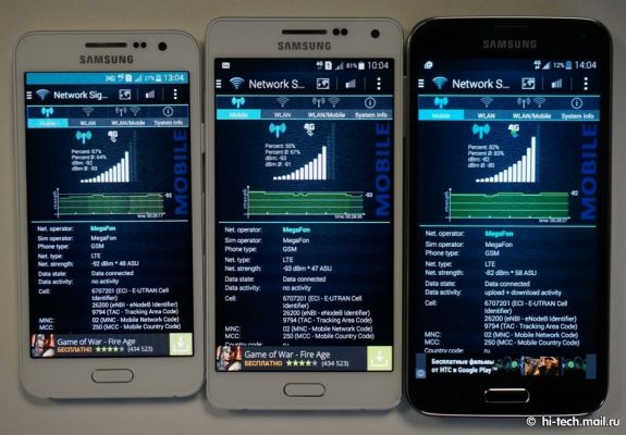 Samsung Galaxy A3 и A5 хуже принимают сигнал сотовой связи