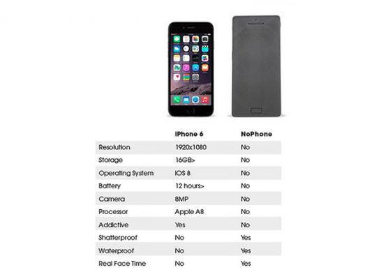 Самый лучший смартфон NoPhone поступил в продажу