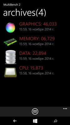 Обзор смартфона Nokia Lumia 730