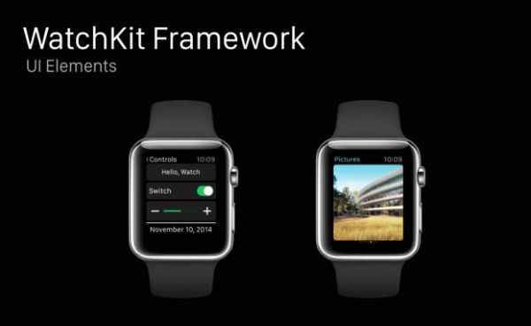 Apple Watch будут очень тесно связаны с iPhone