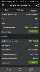 Обзор Huawei P7