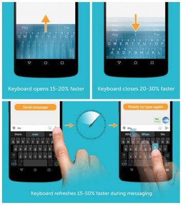 В последнем обновлении клавиатура Swiftkey стала еще быстрее