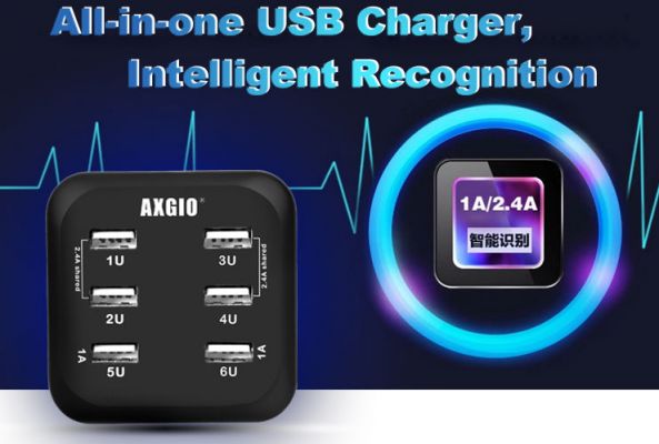 Обзор AXGIO Neon N2Q и AXGIO USB2.0 Charger