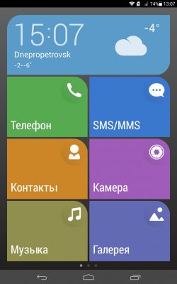 Обзор Huawei MediaPad X1
