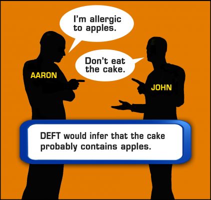 15 передовых военных исследовательских проектов DARPA