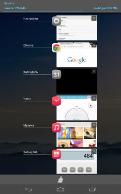 Обзор Huawei MediaPad X1