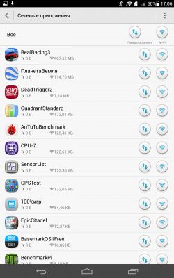 Обзор Huawei MediaPad X1