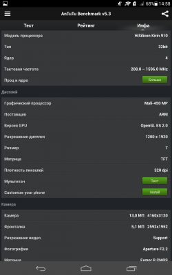 Обзор Huawei MediaPad X1