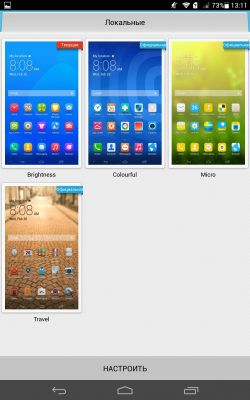 Обзор Huawei MediaPad X1