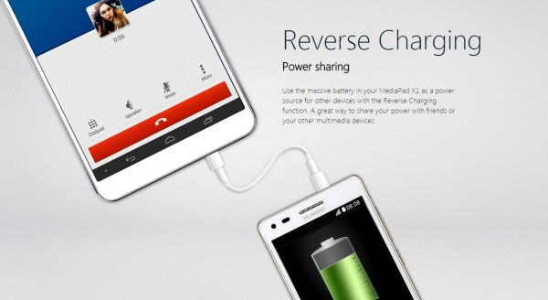 Обзор Huawei MediaPad X1