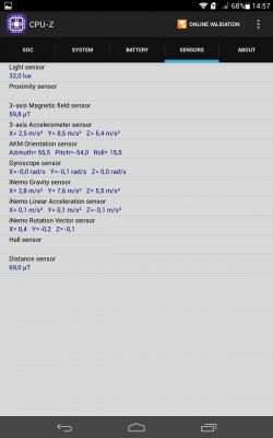 Обзор Huawei MediaPad X1