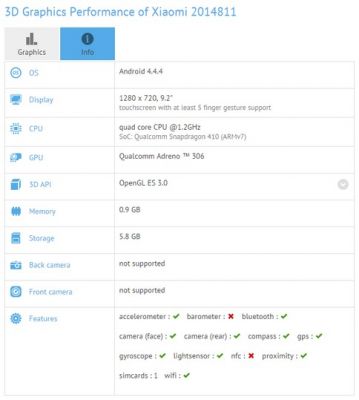Xiaomi MiPad One - новый ультрабюджетный планшет от китайской компании