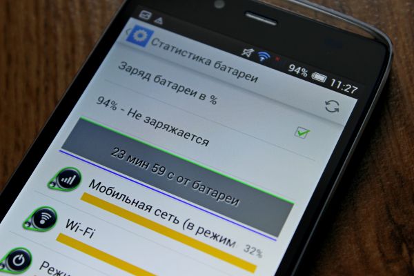 Обзор ALCATEL ONETOUCH Idol Alpha