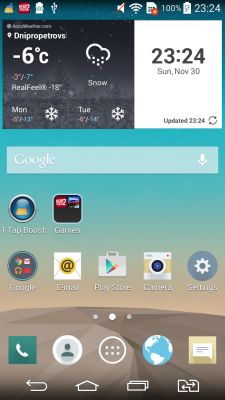 Обзор LG G3 S