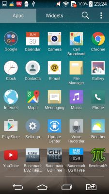 Обзор LG G3 S