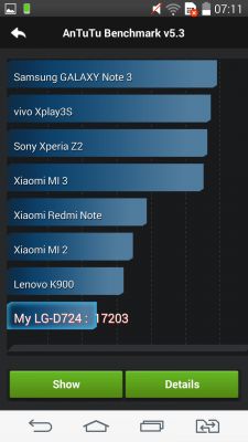 Обзор LG G3 S