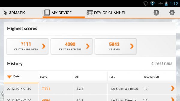 Обзор Micromax A350, в повседневном использовании