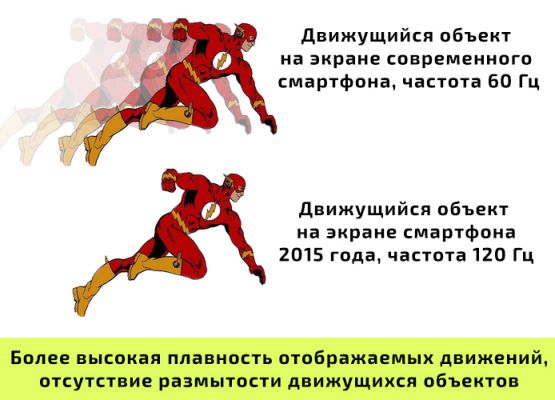 Революция в смартфонах-2015: прорыв тайваньских инженеров