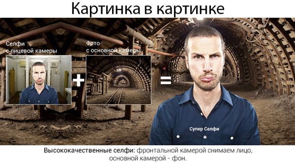 Революция в смартфонах-2015: прорыв тайваньских инженеров