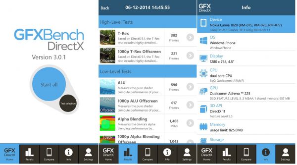 Выпущено официальное приложение бенчмарка GFXBench для Windows Phone
