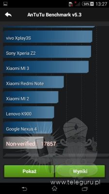 Преемник SONY Xperia E3 показался на первых живых фотографиях