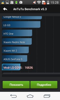 Обзор LG L Fino