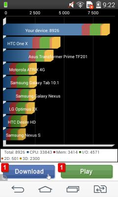 Обзор LG L Fino