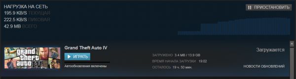 Ограничивает ли Ростелеком скорость скачивания Steam ?
