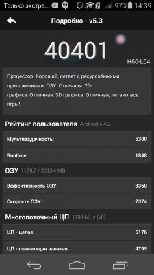 Обзор Huawei Honor 6