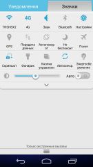 Обзор Huawei Honor 6