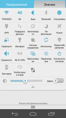 Обзор Huawei Honor 6