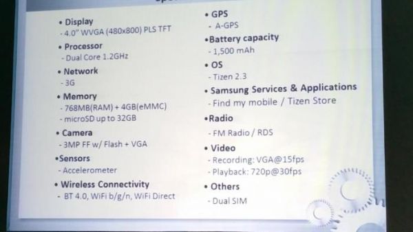 Samsung Z1: первые живые фотографии и полные технические характеристики