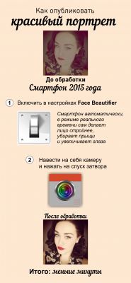 Как сделать это по-быстрому? Инфографика