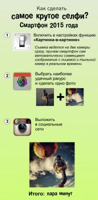 Как сделать это по-быстрому? Инфографика