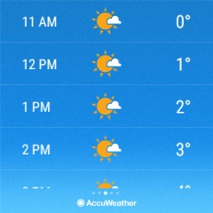 Погодный сервис AccuWeather получает поддержку Android Wear