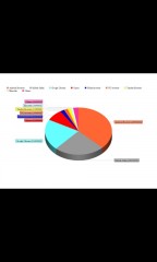 Обзор UC Web – вперёд к совершенству