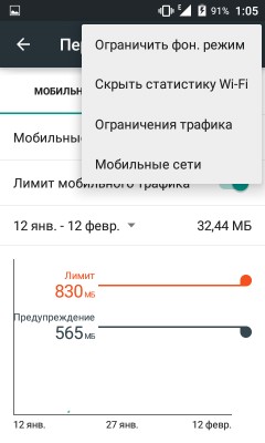 ТОП новых и полезных функций Android Lollipop