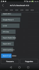 Обзор Huawei Ascend G7