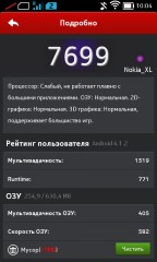 Обзор Nokia XL Dual sim