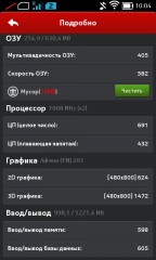 Обзор Nokia XL Dual sim