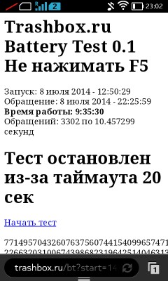 Обзор Nokia XL Dual sim