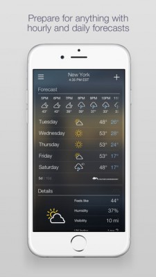 TOP виджетов для iOS