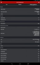 Обзор Lenovo S6000