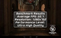 Обзор Lenovo S6000