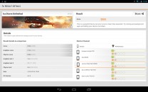 Обзор Lenovo S6000