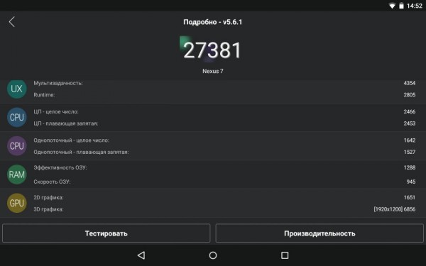 Обзор Nexus 7 2013