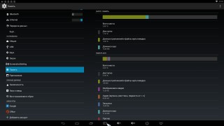 Обзор Rombica Smart Box Ultimate