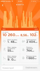 Обзор Jawbone UP move