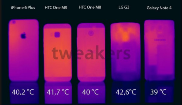 HTC решила проблему с перегревом One M9